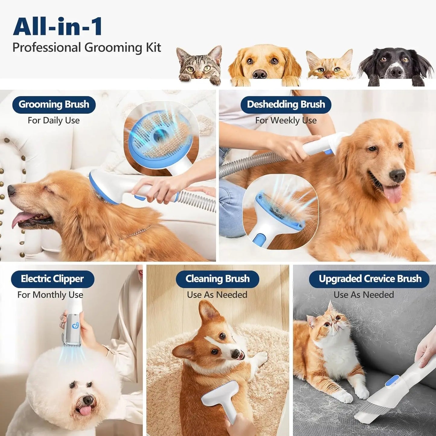 Hign-Concerned 5-In-1 Pet Grooming Vacuum Kit For Dogs And Cats