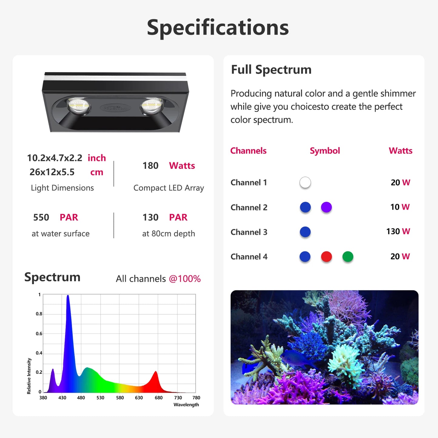 PopBloom RL90 RL180 WiFi Full Spectrum Reef Saltwater LED Aquarium Light