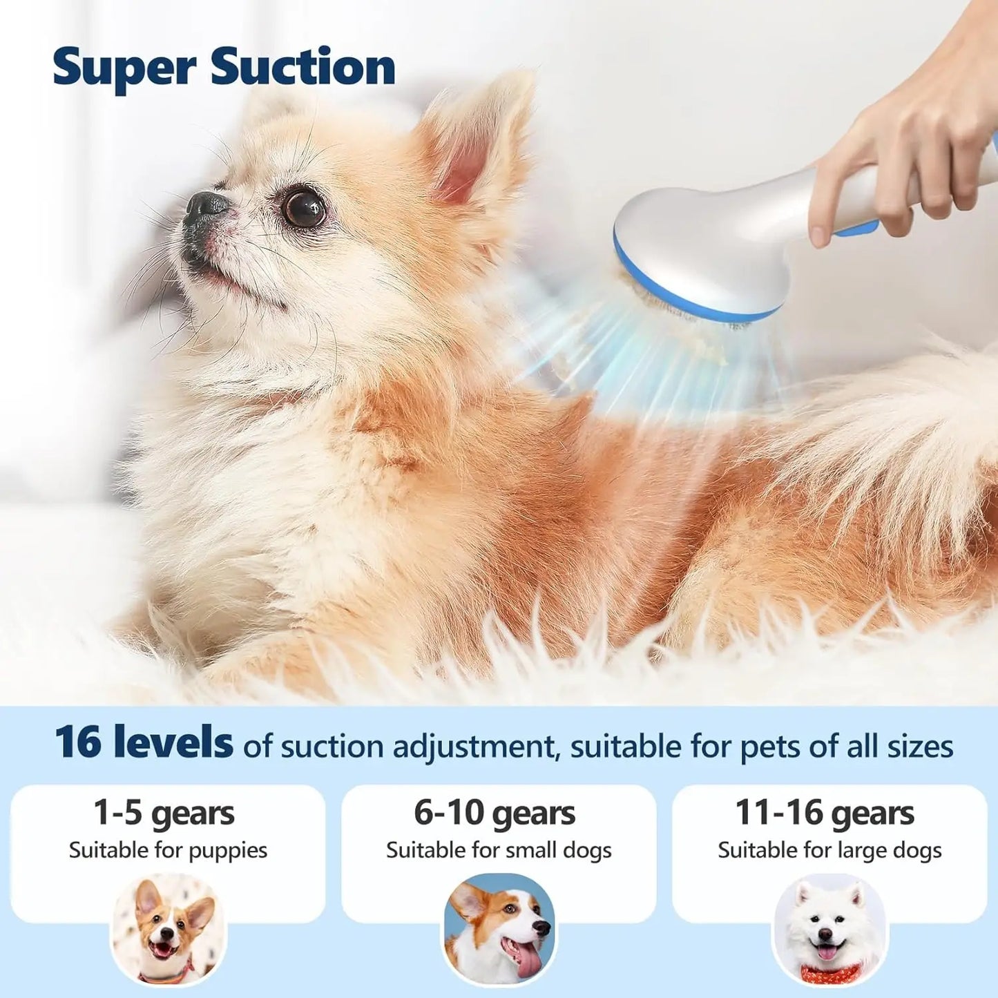 Hign-Concerned 5-In-1 Pet Grooming Vacuum Kit For Dogs And Cats