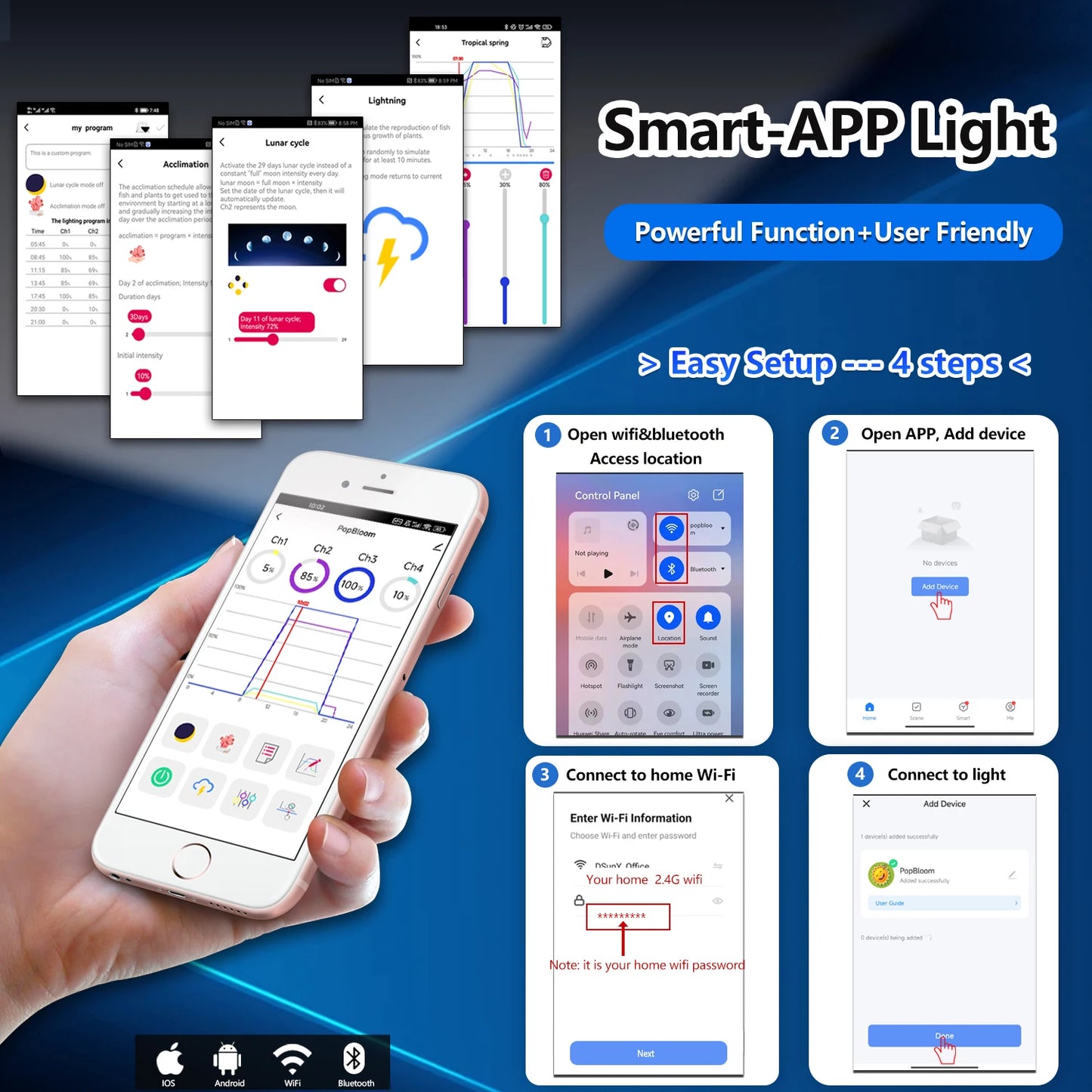 PopBloom RL90 RL180 WiFi Full Spectrum Reef Saltwater LED Aquarium Light