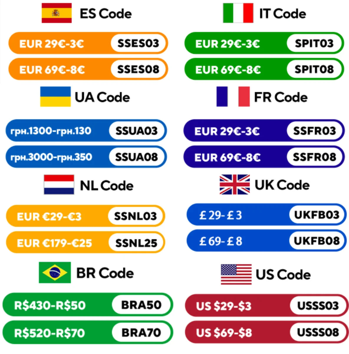 BoyKeep 2K WiFi Indoor Camera 360 PTZ With Mobile App