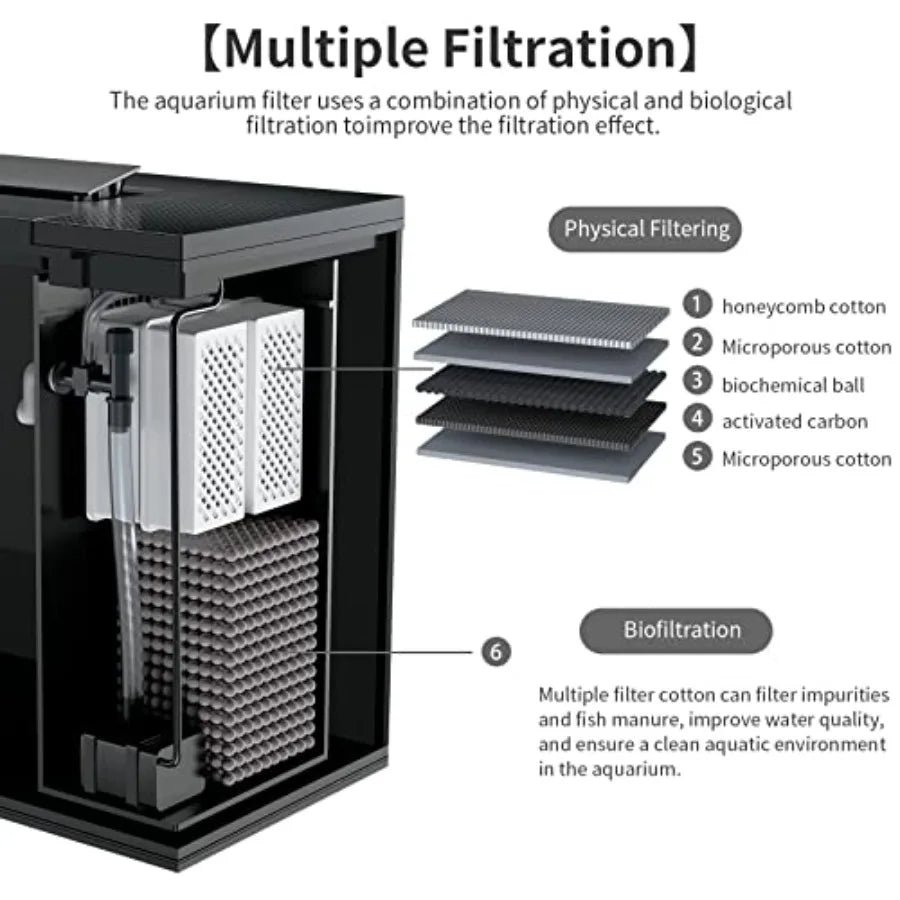 Hign-concerned App Controlled Smart Betta Tank Kit With Self Cleaning Filter LED