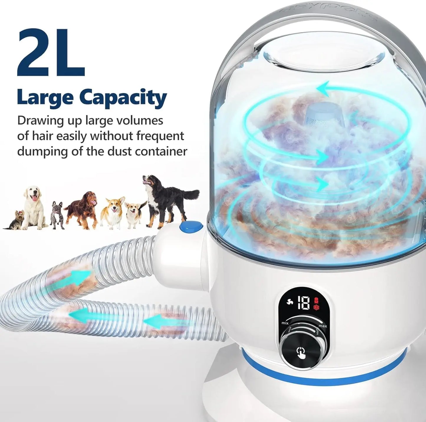 Hign-Concerned 5-In-1 Pet Grooming Vacuum Kit For Dogs And Cats